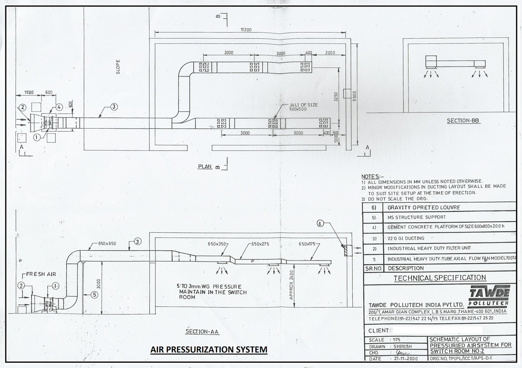 Air Pressurization System