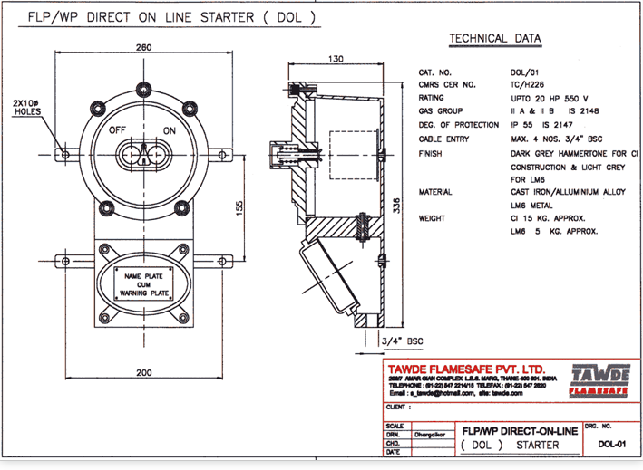 FLP / WP DOL Starter 