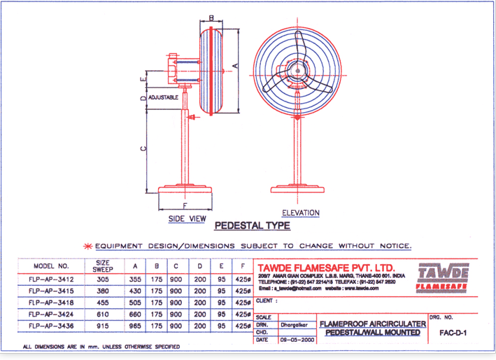 FLP Aircirculators Pedestal Type (for 3 phase)