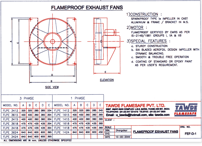 FLP Exhaust Fans (for 3 phase)