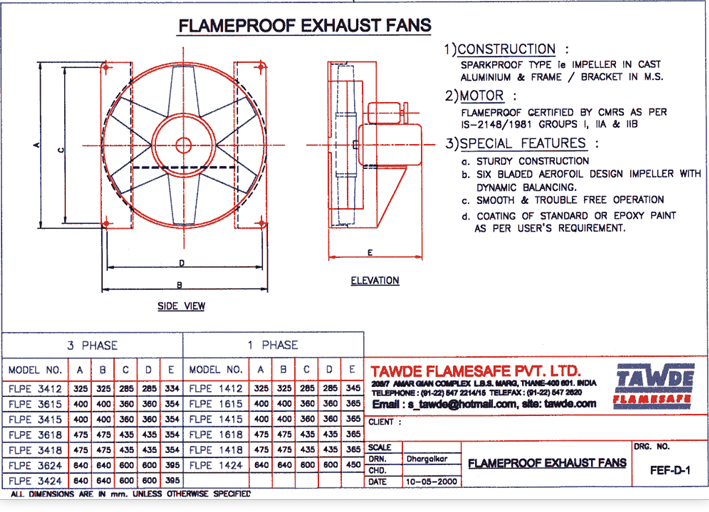 FLP Exhaust Fans (for single phase)