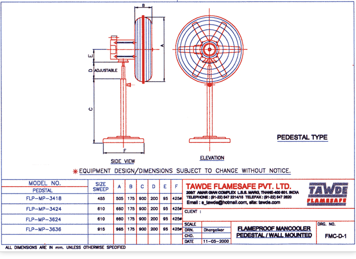 FLP Mancoolers Pedestal Type (for 3 phase)