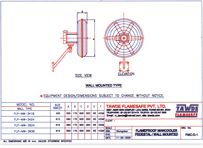 FLP Mancoolers Wall Mounted Type (for 3 phase)