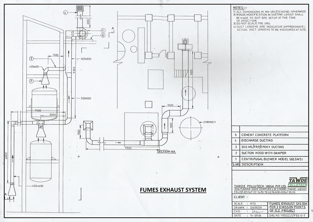 Exhaust System