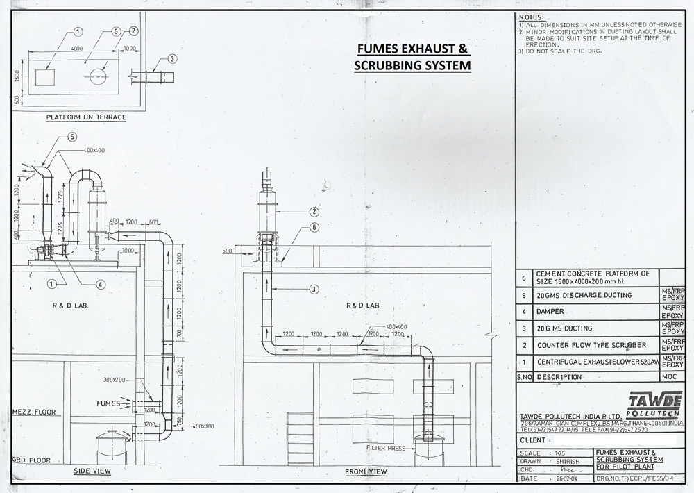 Scrubbing System