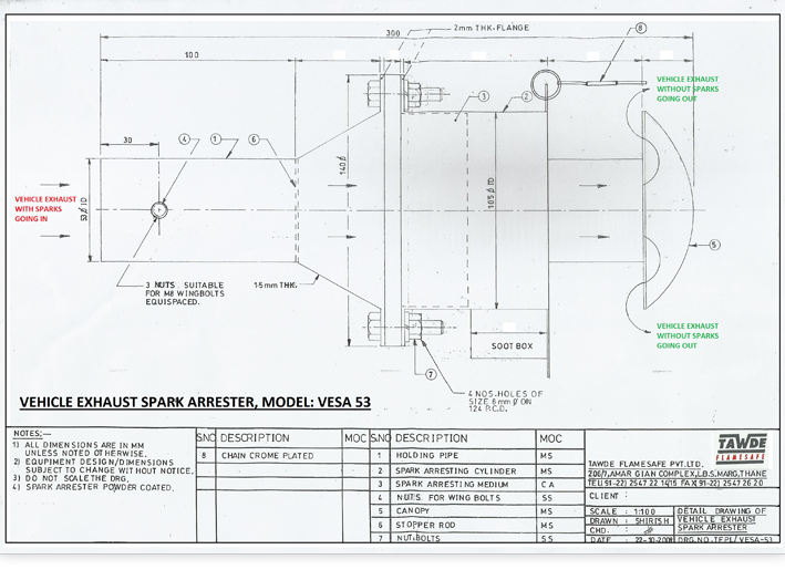 Spark Arresters for Vehicle Exhaust