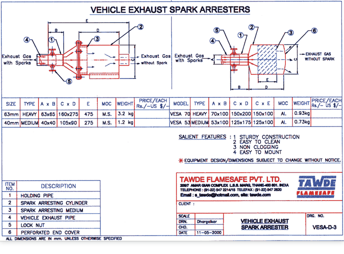 Spark Arresters for Vehicle Exhaust